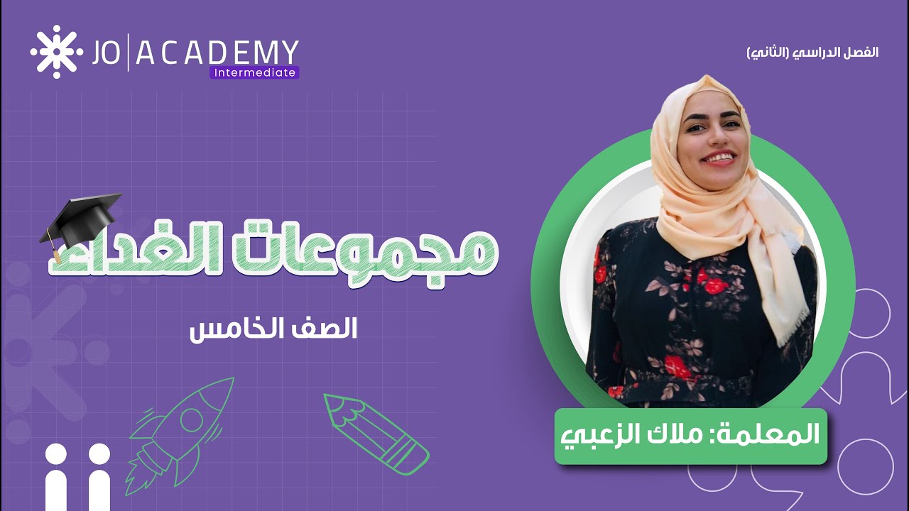 🥦🍎 شرح درس 