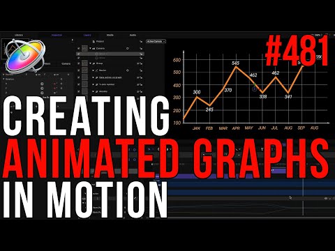 MBS 481: Creating Animated Graphs in Motion