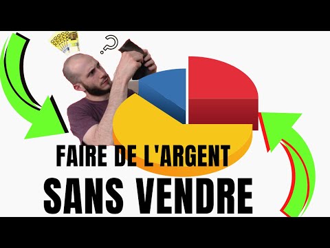 Vidéo: Que sont les cotations de devises ?