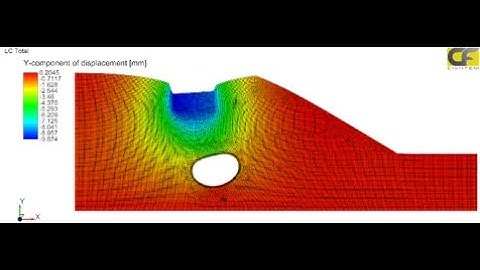 Finite Element Analysis and Numerical Modelling using CivilFEM powered by MARC