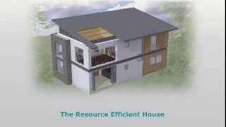 Zero Waste LCBT Gateway Animation