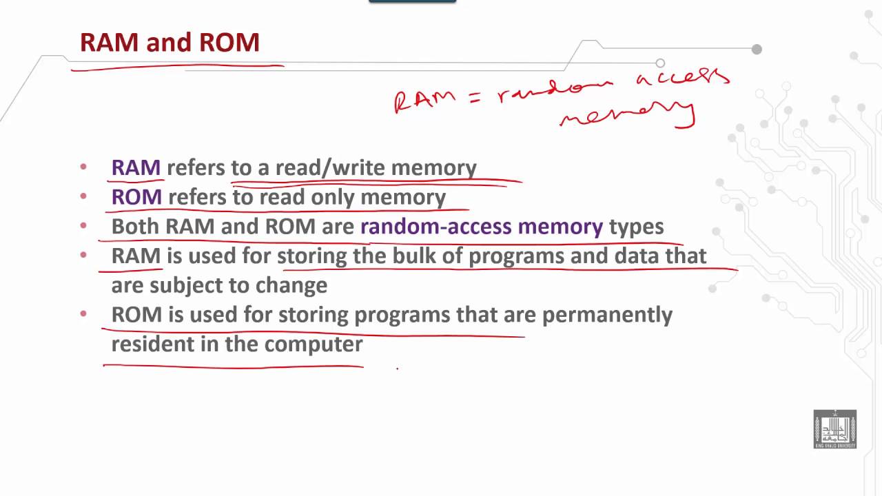 Computer Organization 2 C3 L3 The RAM and the ROM YouTube