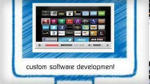 custom software development company