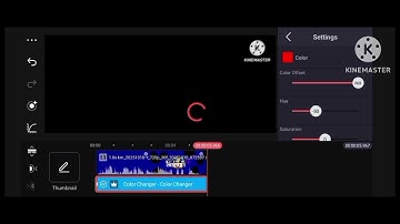 How to make Luigi Group on KineMaster 