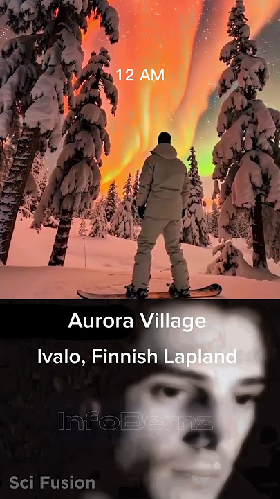 Land Where Sun Doesn't Rise #shorts #earth #aurora