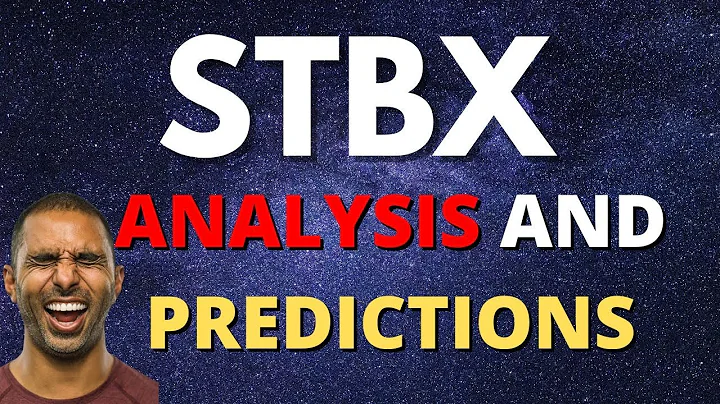 😲👀 STBX Stock Technical Analysis And Predictions | Starbox Group Holdings Stock | business insurance