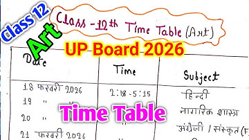 Up Board Class 12th Time Table 2026 Up Board Class 12th Art Side Date Sheet 2026 12th Art exam Date 
