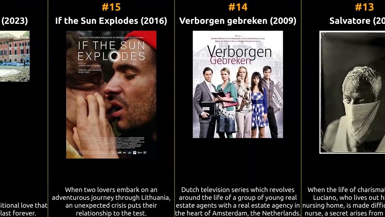 Egbert Jan Weeber - Best movies