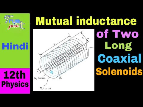 Mutual Inductance of Two Long Coaxial Solenoids - YouTube