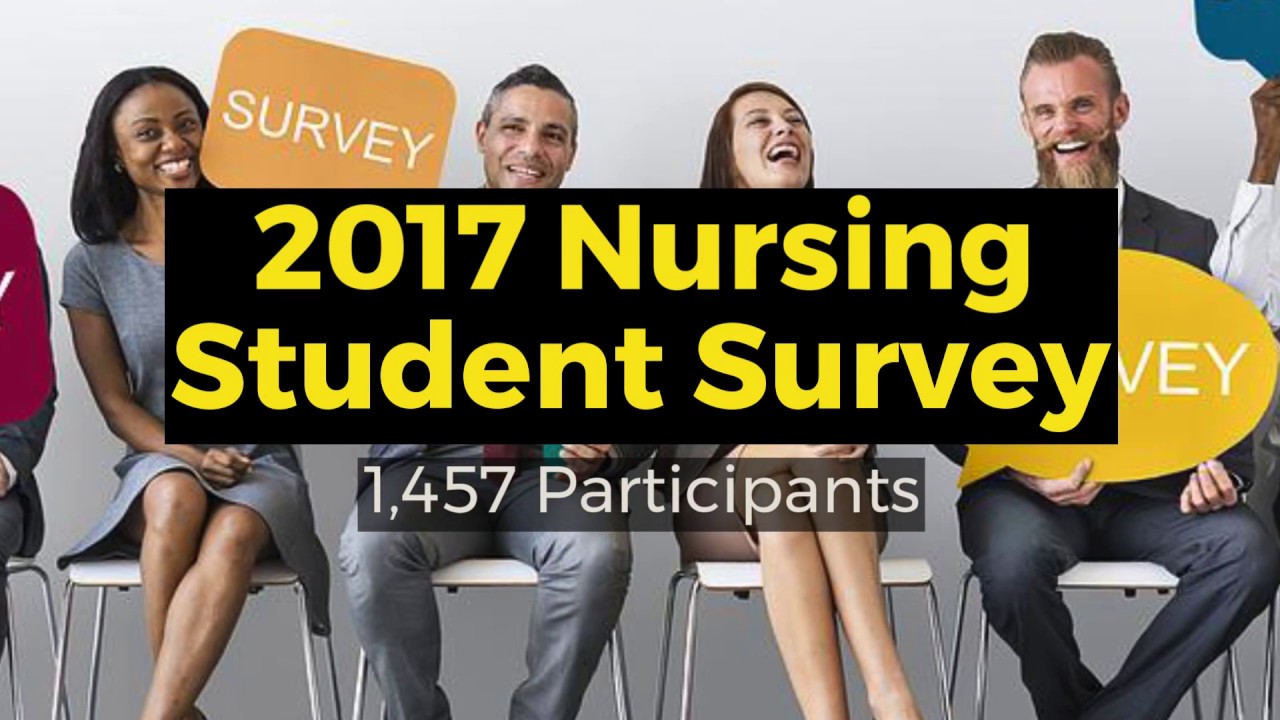 2017 Student Survey - Demographic, Profiles, & Trends