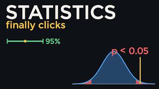 Information Give Me 8 Minutes, I'll Make Statistics Click Forever News