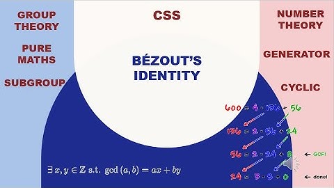 What is Bézout