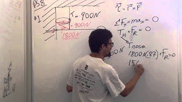 Mass on Rod Statics with angle, CM, Schwartz, Cal Poly Physics