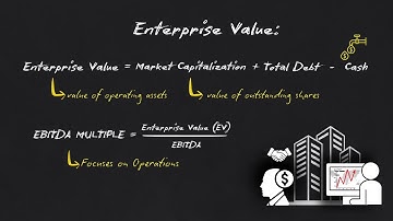 Enterprise Value & EBITDA Multiple: The Key to Business Valuation