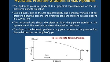 SPT VI Sem PE Series and Parallel Piping in Gas 2