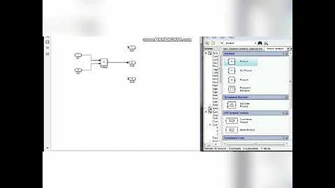 ASK SIMULINK SIMULATION #SimulinkChallenge2018
