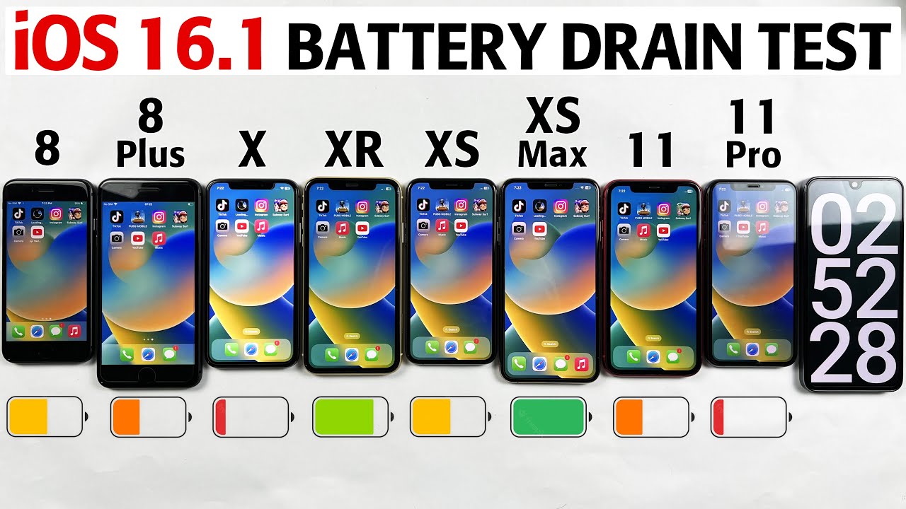 iOS 16.1 Battery Life DRAIN Test - iPhone 8 vs 8 Plus vs X vs XR vs XS vs  XS Max vs 11 vs 11 Pro - YouTube