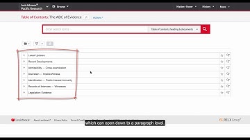 Lexis Advance Tutorial: How to Browse Publications and Topics