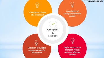 THD Reduction of Reduced Switch Cascaded Seven-Level Inverter