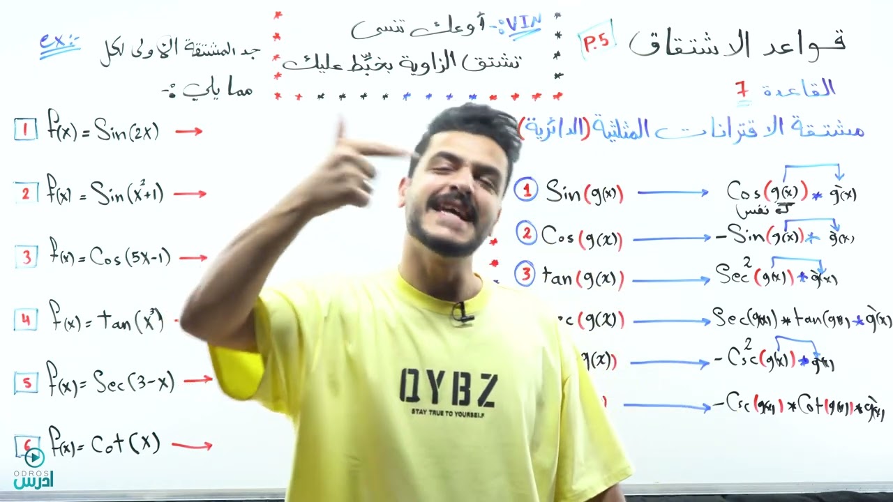 قواعد الاشتقاق (5) - توجيهي علمي - مع الأستاذ يوسف حجير