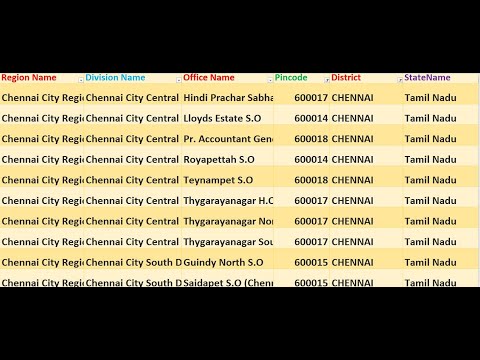 Tamil Nadu Chennai Pin code 600017 || Chennai City Tamil Nadu Ka pin code And post Office, Zip code
