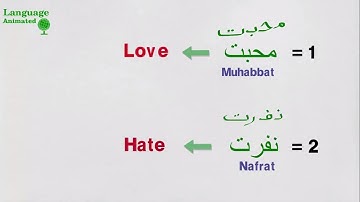 Leer Urdu - Les 4 - Van letters naar woorden en zinnen, heel belangrijk