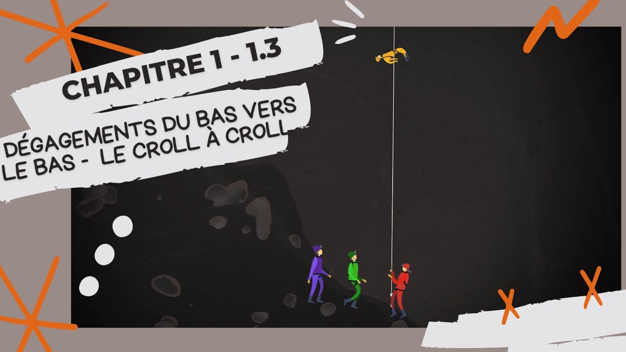 Les techniques d'auto-secours - Chapitre 1.3 - Le croll à croll
