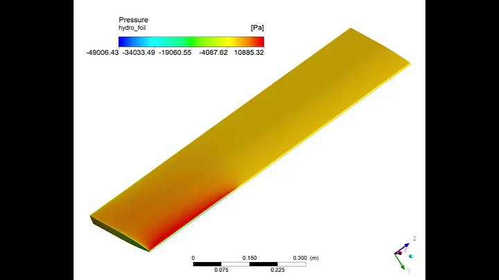 Fluid-Solid interaction simulation: Submerged Hydro-foil
