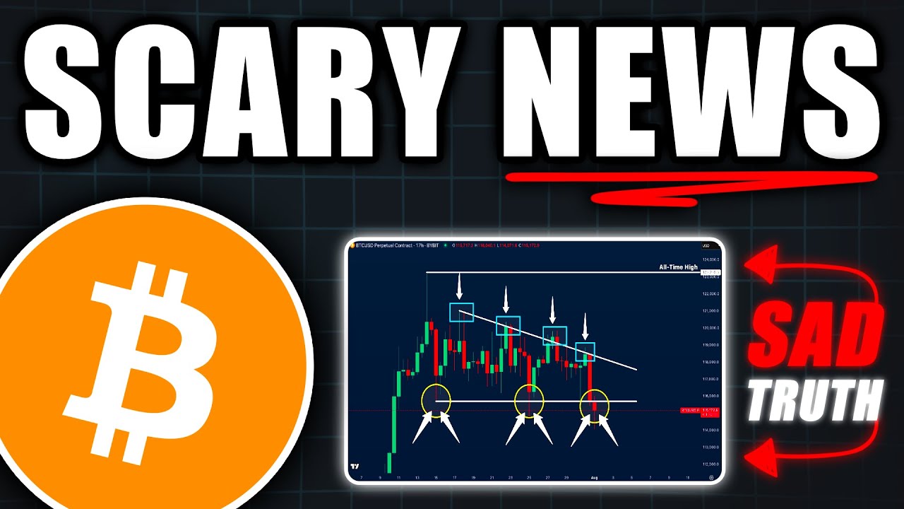 BITCOIN: This Is Why It’s Dumping! (brutal) - BTC Price Prediction Today
