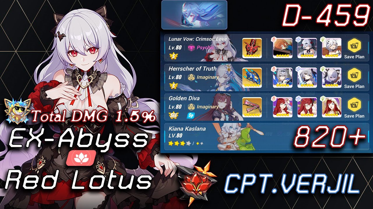 [Honkai Impact 3] EX Abyss Red Lotus - Herrscher of Sentience (820 Pts ...
