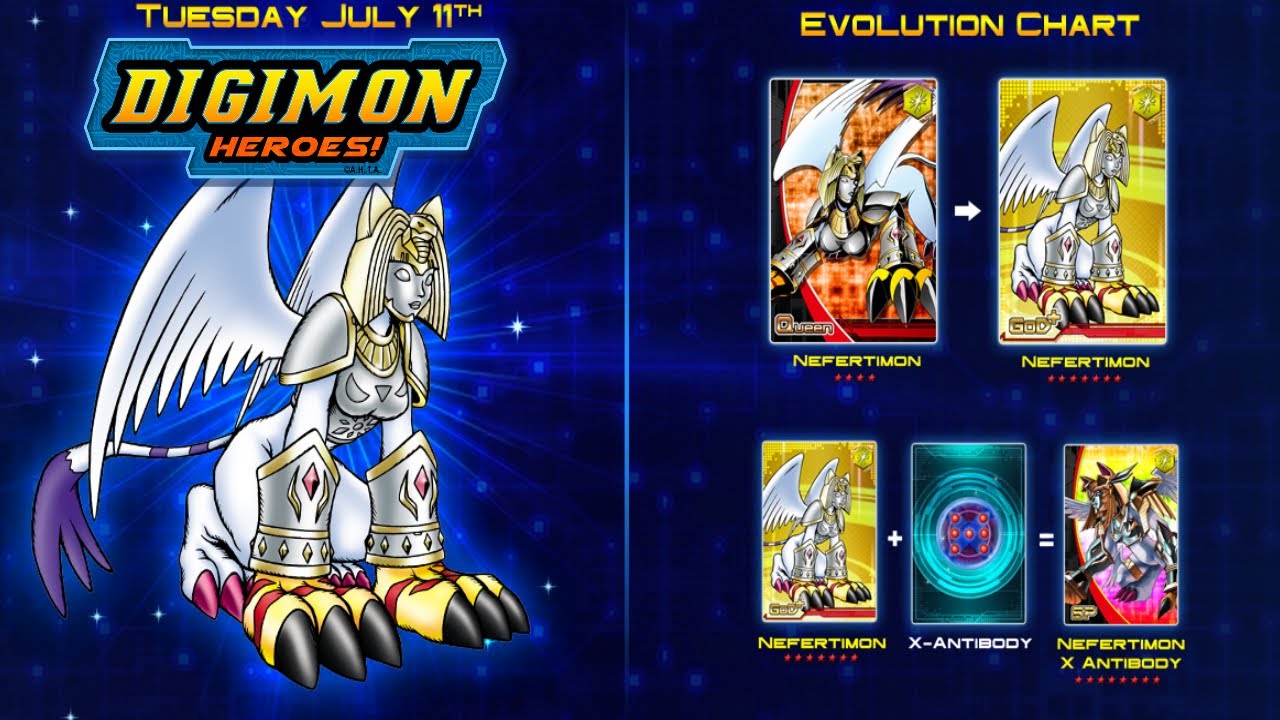 Digimon Heroes Evolution Chart