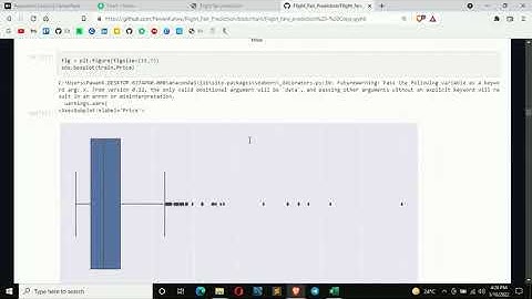 Flight fair prediction and deployment | Random Forest Regressor |
