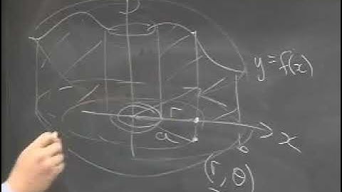 Lec - 10 |  Multivariable Calculus |  Princeton University - Adrian Banner