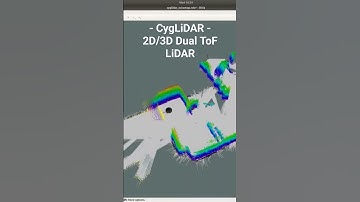 2D / 3D Dual SLAM Robot using ROS and LiDAR with Raspberry Pi