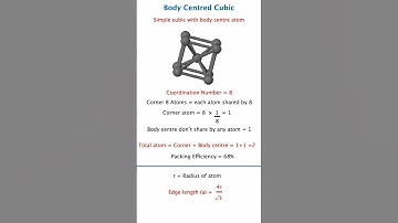 BCC Unit Cell 🔥 Coordination Number, Packing Efficiency  Edge Length ✅ IIT JEE NEET Chemistry