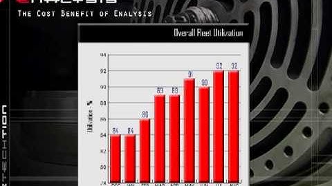 Case Studies Using Enalysis by Detechtion Technologies