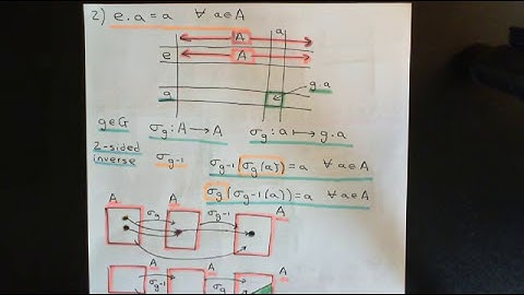 Group Actions Part 3