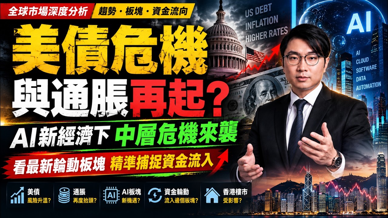 周期分析美債危機與通脹再起？AI新經濟下中層危機來襲，看最新輪動板塊 精準捕捉資金流入 縮圖
