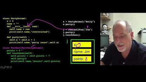 Python Objects PY4E Chapter 14 Part 4