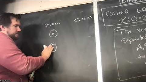 Graph Theory. Establishing the Chromatic Number. Bipartite Graphs.