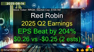 Red Robin (RRGB|$104.5M) - 2025 Q2 Earnings Analysis