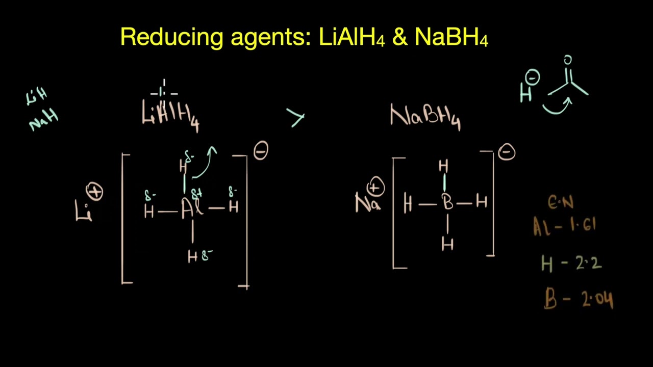 Reducing agents: LiAlH4 and NaBH4 | Alcohols, phenols and ethers | Chemistry | Khan Academy