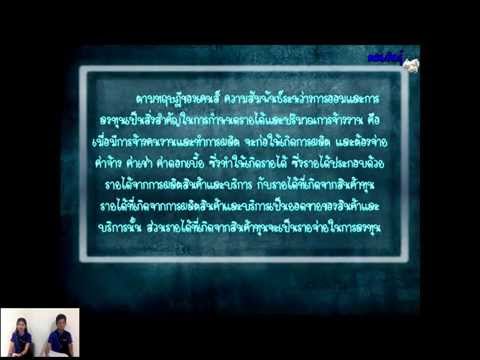 ECN 224 Keynesian School