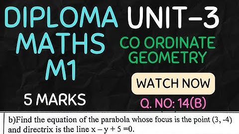 Parabola for Diploma@maths naresh eclass