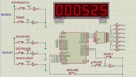 Clock, Stopwatch and Timer on Atmega32