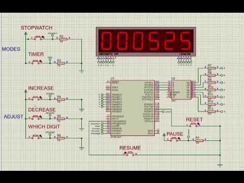Clock, Stopwatch and Timer on Atmega32 - YouTube