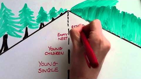 Segmenting Your Donor Database