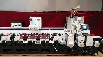 Flexo Spotlight: Evolution Series E3 Features Overview