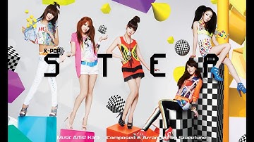 [DJMAX TECHNIKA 3] STEP MX