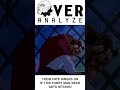 Is Beast an incel? | OverAnalyze
